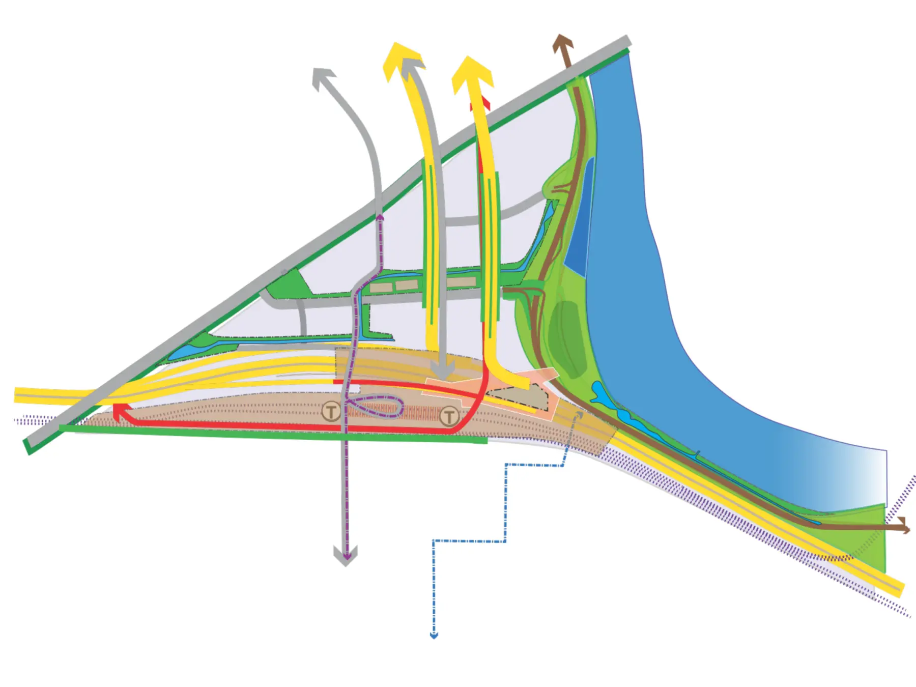 June2020 Urban Design