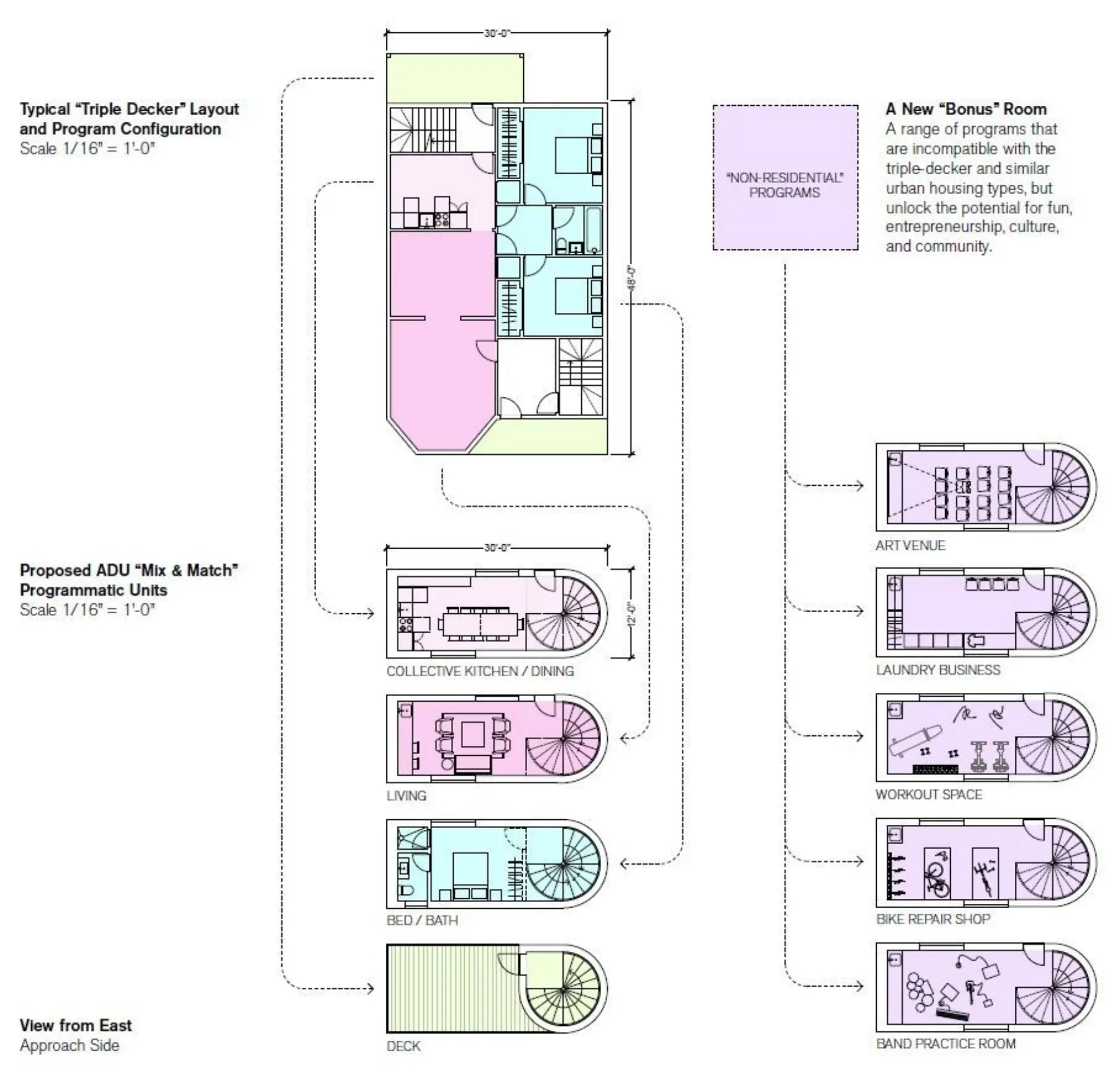 K Barker 2020 Rotch Prelim1