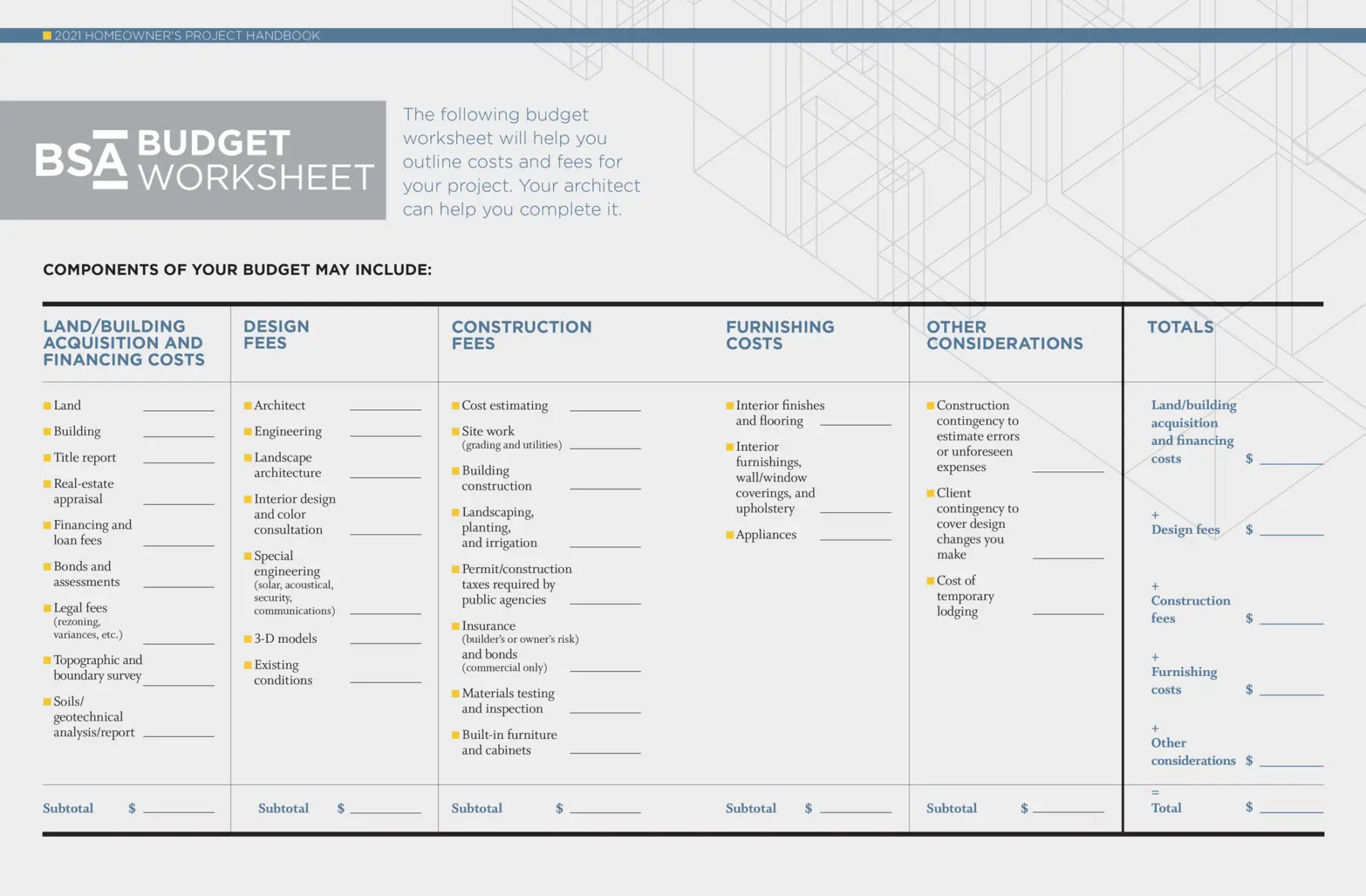2021 BSA HPH Budget Worksheet