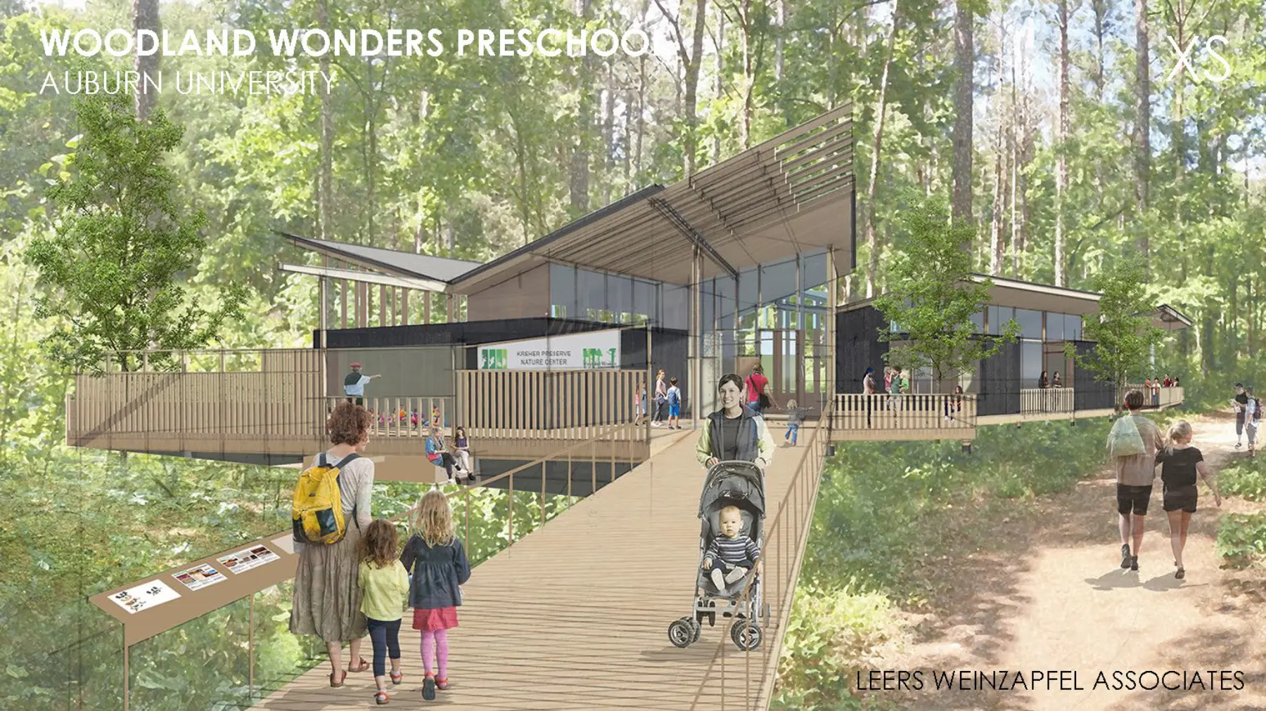 On the boards a nature based preschool in Auburn Alabama rendering