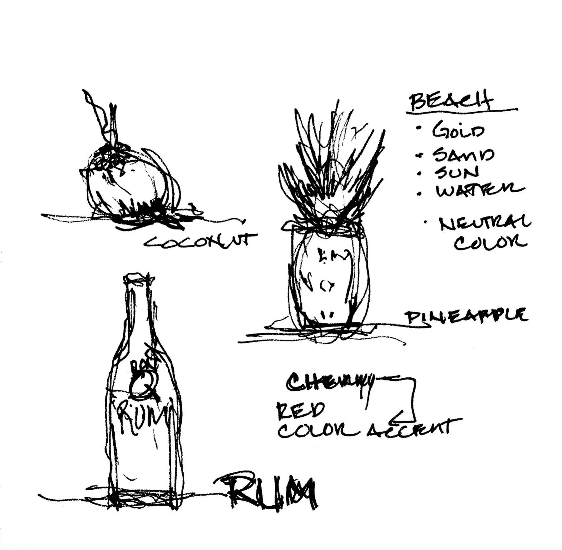 Sweet Sketch 1 Concept