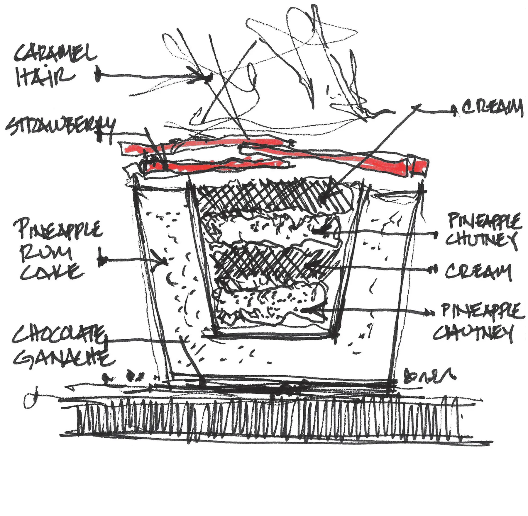 Sweet Sketch Construction