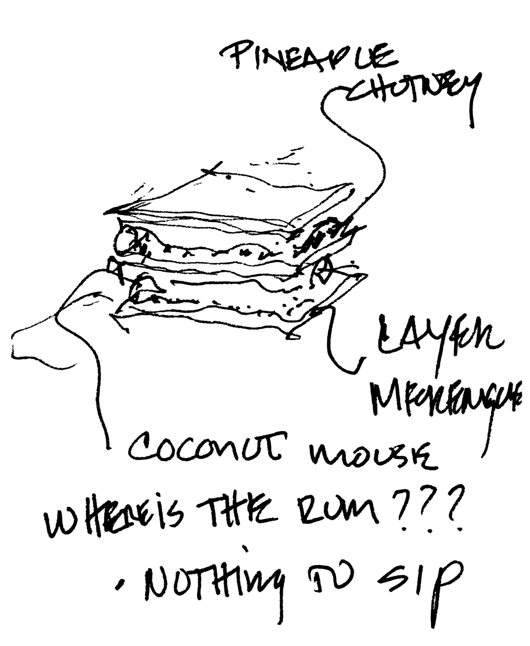 Sweet Sketch Schematic