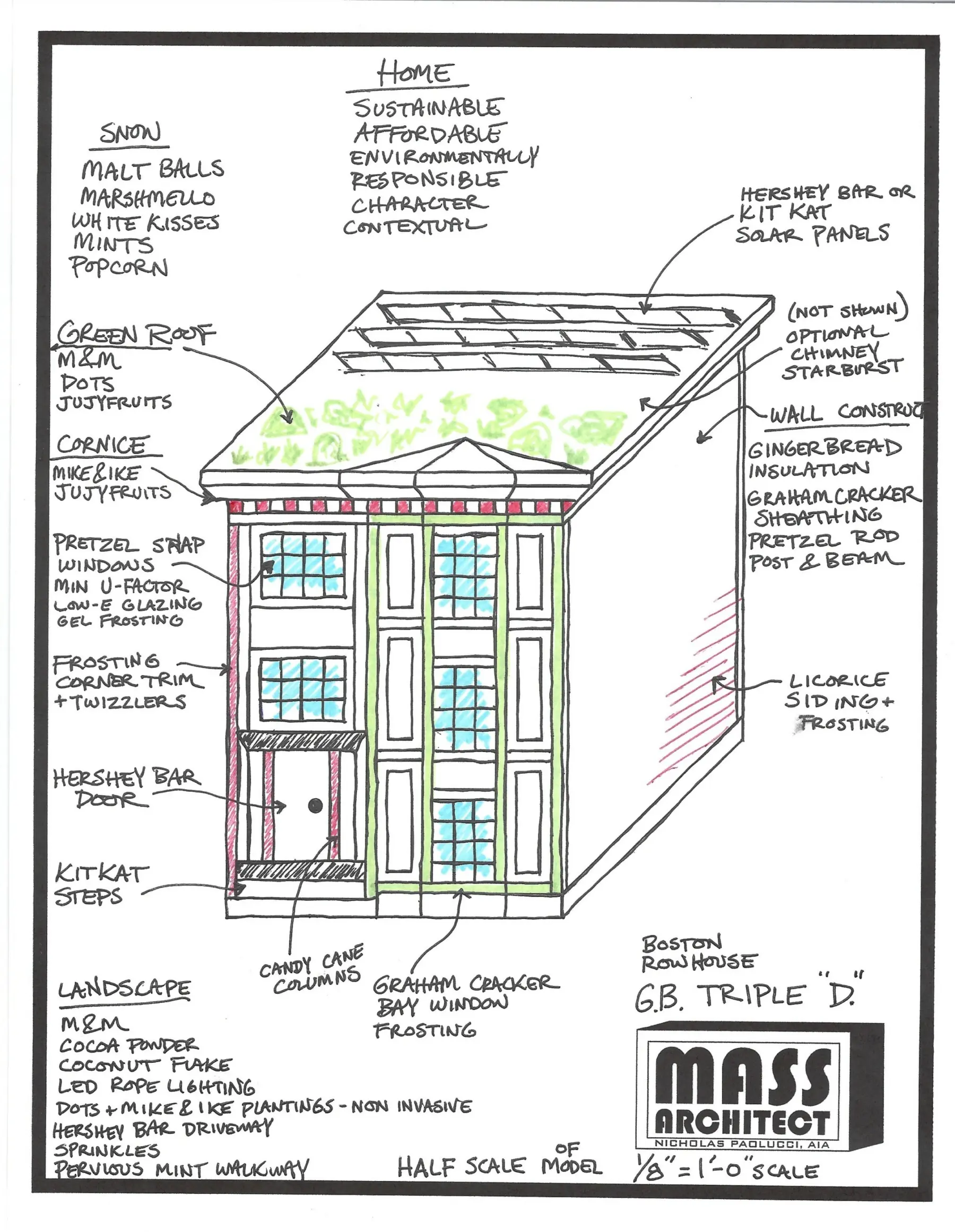 Ginger B Triple D Sketch NMP MASS Architect