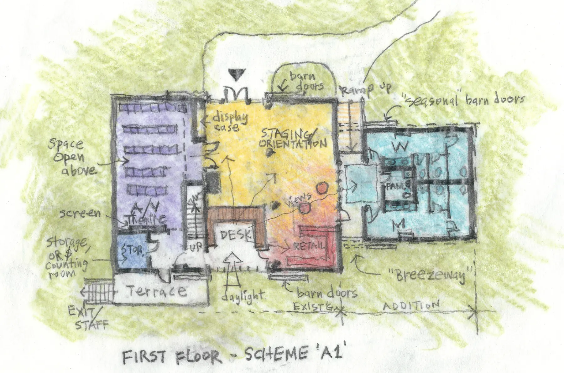 Sagamore Hill NHS New Barn Reuse JG sketch