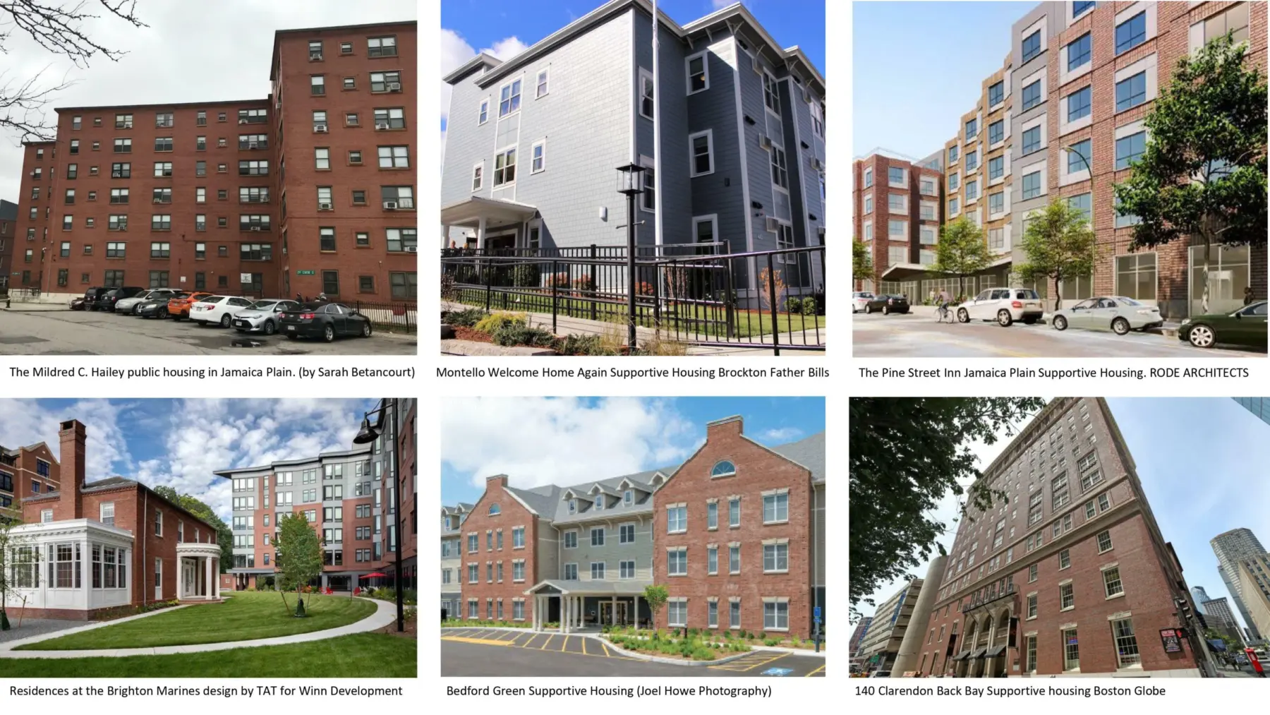 Round table on Supportive Housing