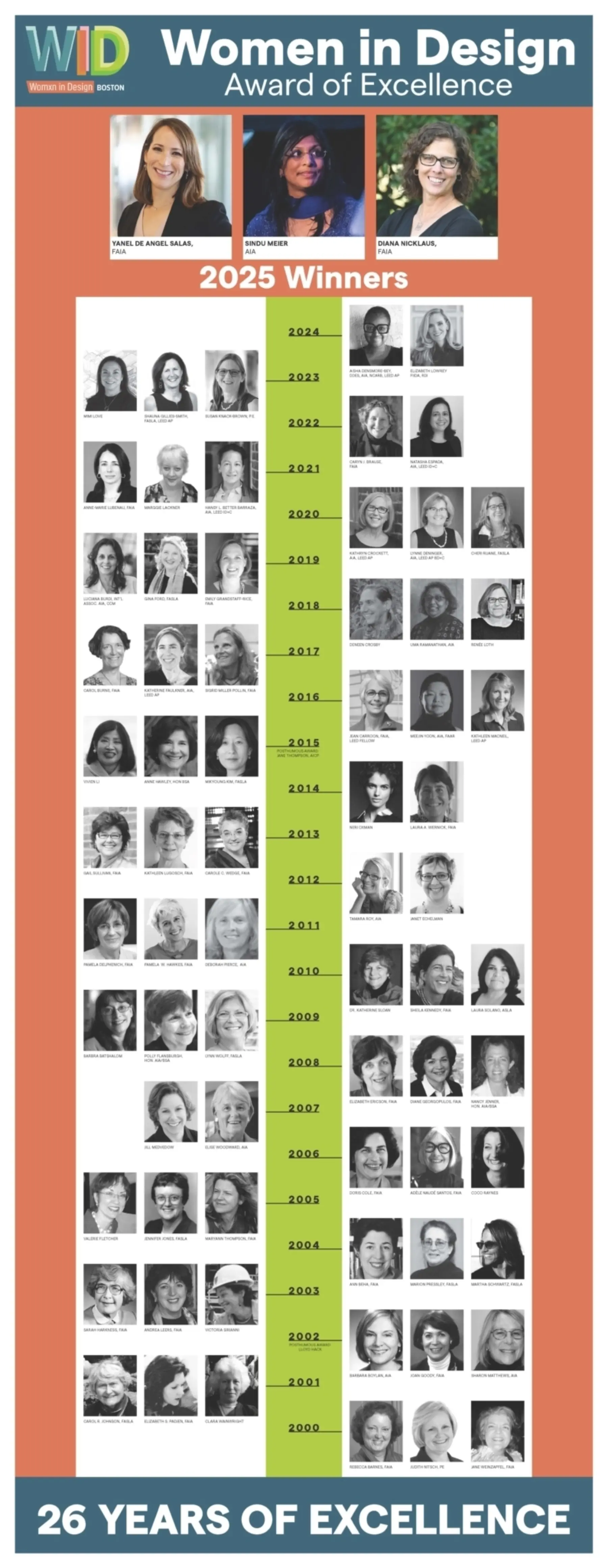2025 Award of Excellence Poster BSA