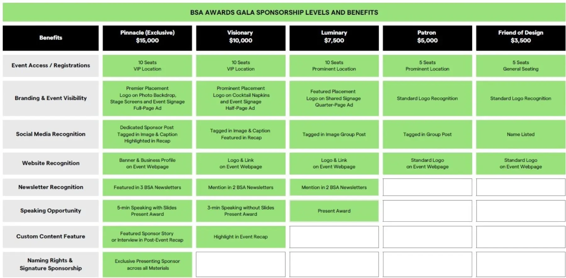 Gala Sponsor 1 12 2026