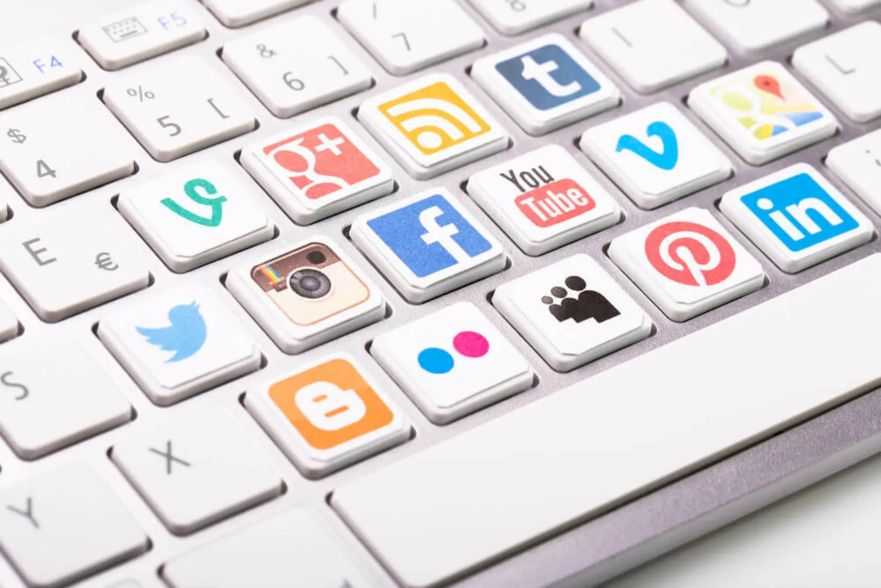 Social Media for Business